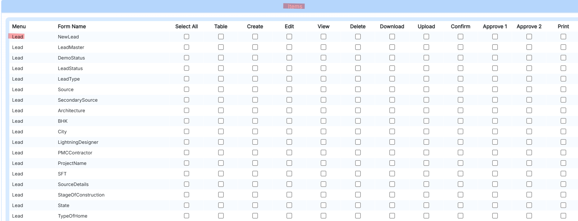 Permission Matrix Example