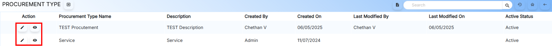 Procurement Type Actions