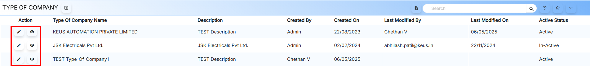 Type of Company Actions