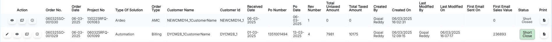 VIEW/MODIFY SHORT CLOSE